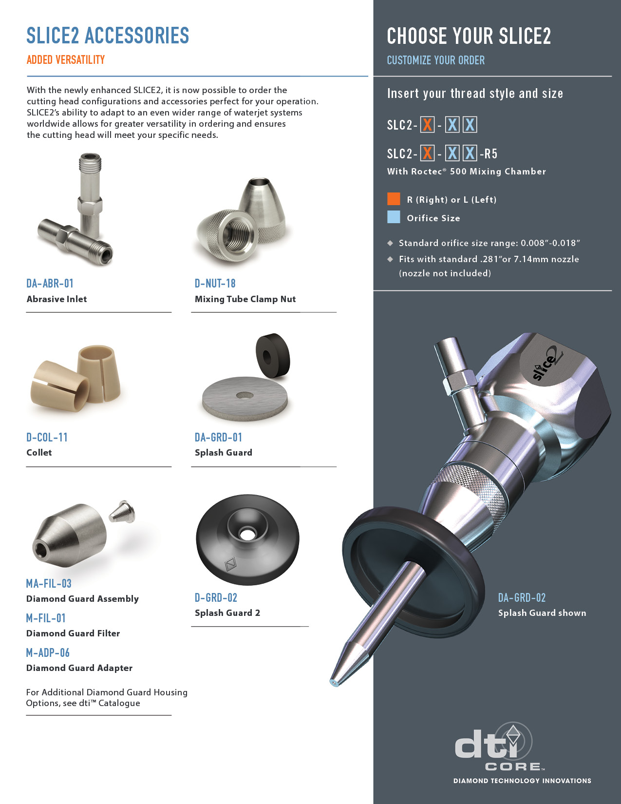 slice2 accessories pdf cover